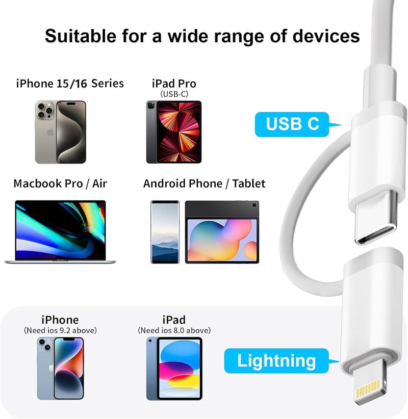 Denlane قارئ بطاقة SD لجهاز iPhone و iPad و Mac، موصل مزدوج USB C و Lightning، محول كاميرا رقمية لجهاز iPhone، محول بطاقة SD لبطاقات الذاكرة SD/TF/بطاقة SIM، توصيل وتشغيل، ملحقات الكاميرا - Image 5